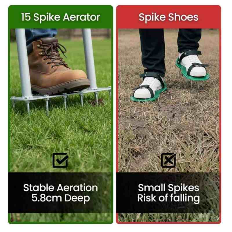 benefits of solid spike lawn aeration