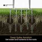 tools-aerator-15spike-graphic spike aeration soil profile