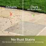 non staining fertiliser